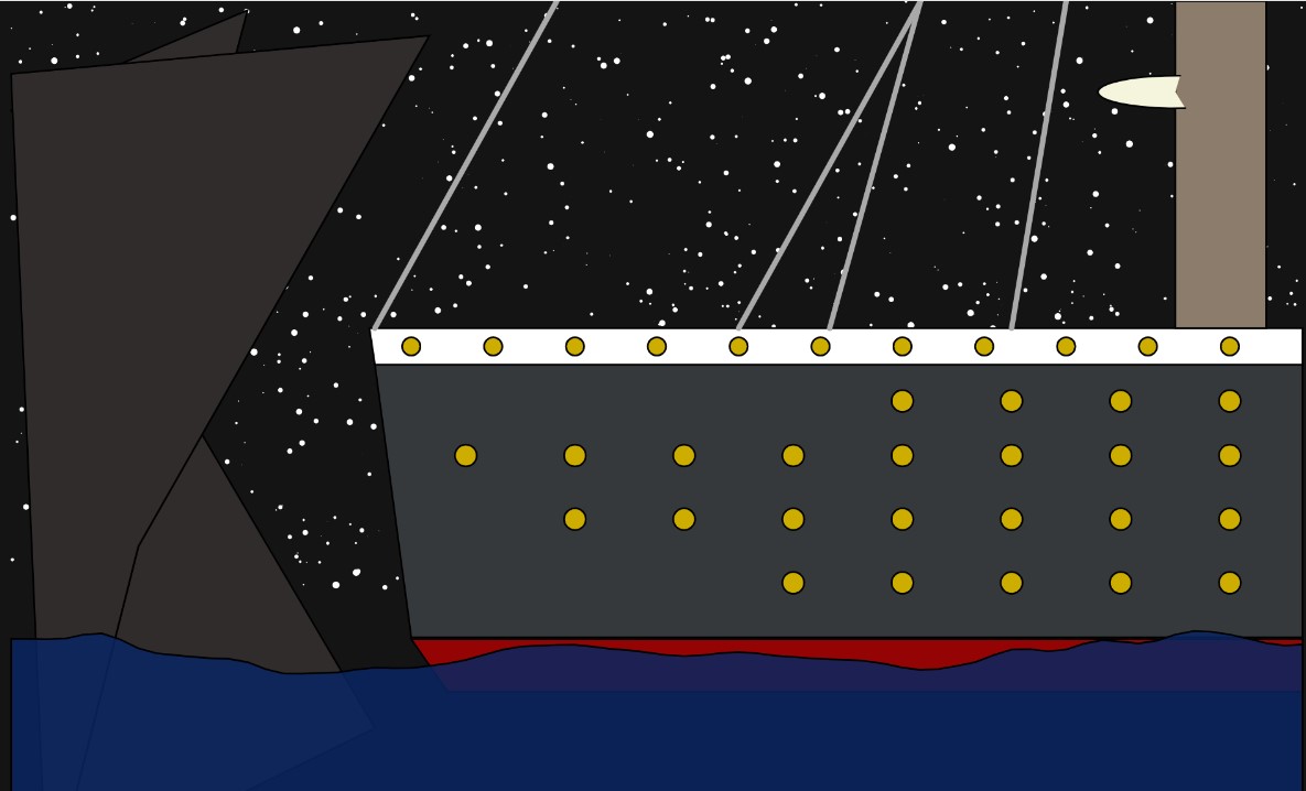 Titanic meets iceberg